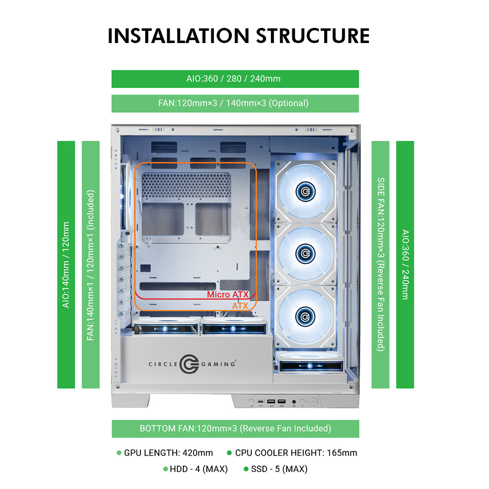 Defender ZX7 - BTF (White)