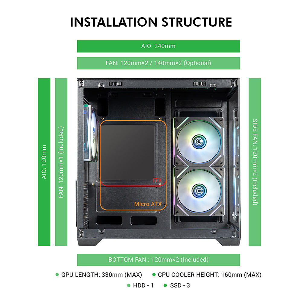 Lucid Micro M3 Mid- Tower Computer Case | Gaming Cabinet - Black
