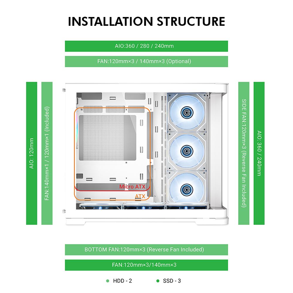 Lucid AX Curve (White)