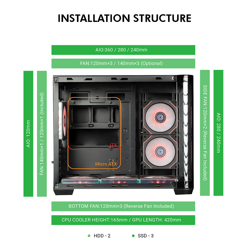 Lucid MX Curve (Black)