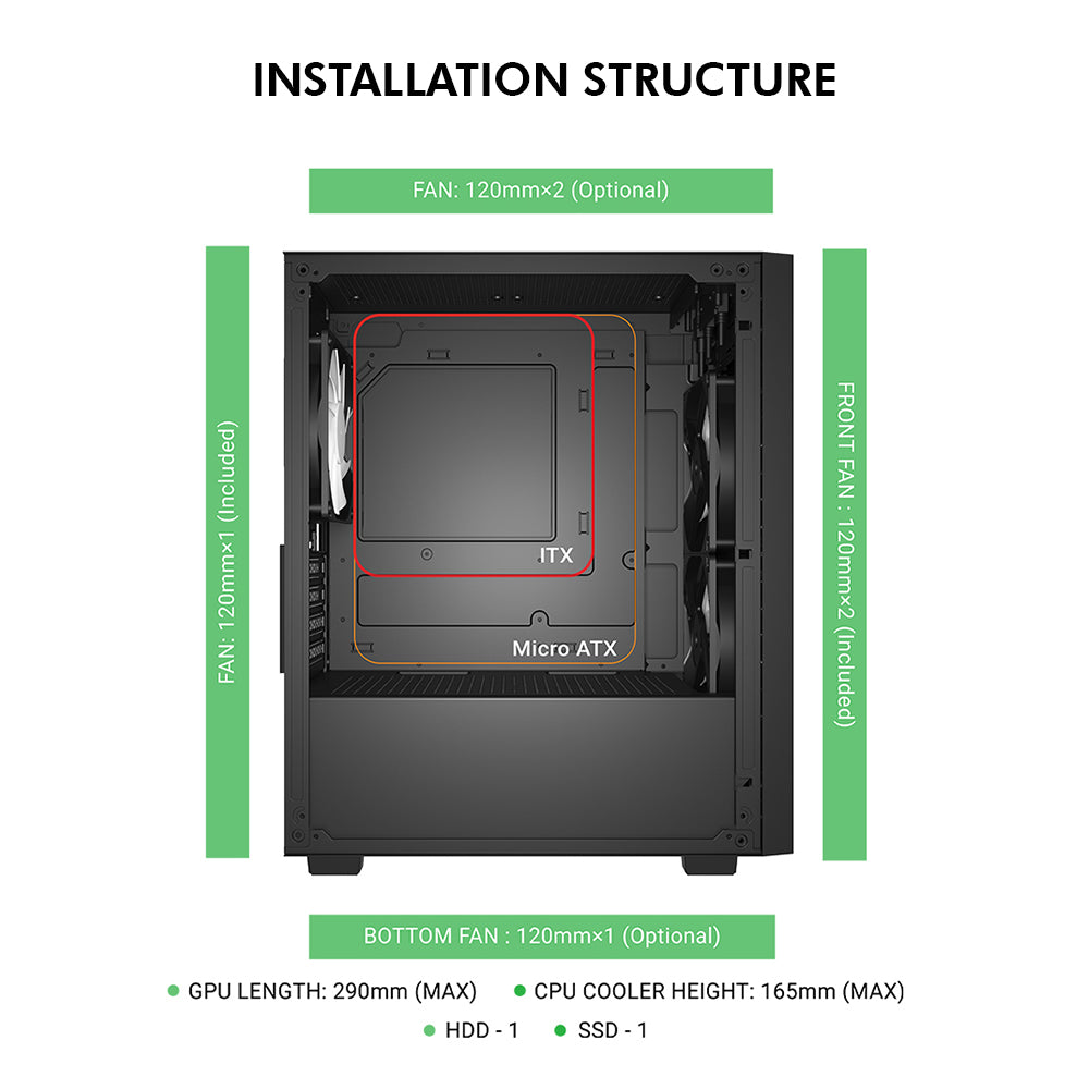 Miniator M1 ( Black )