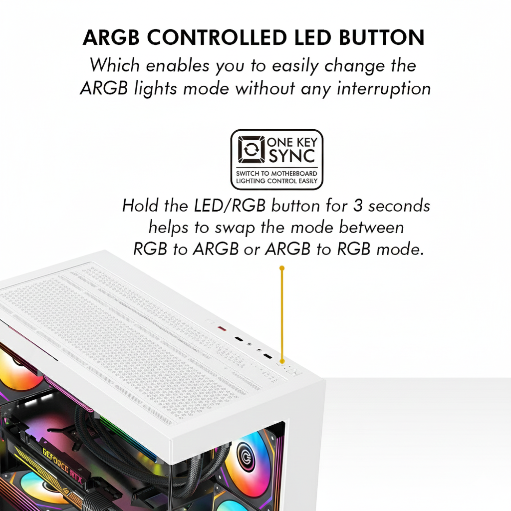 Defender Micro BTF ARGB - White