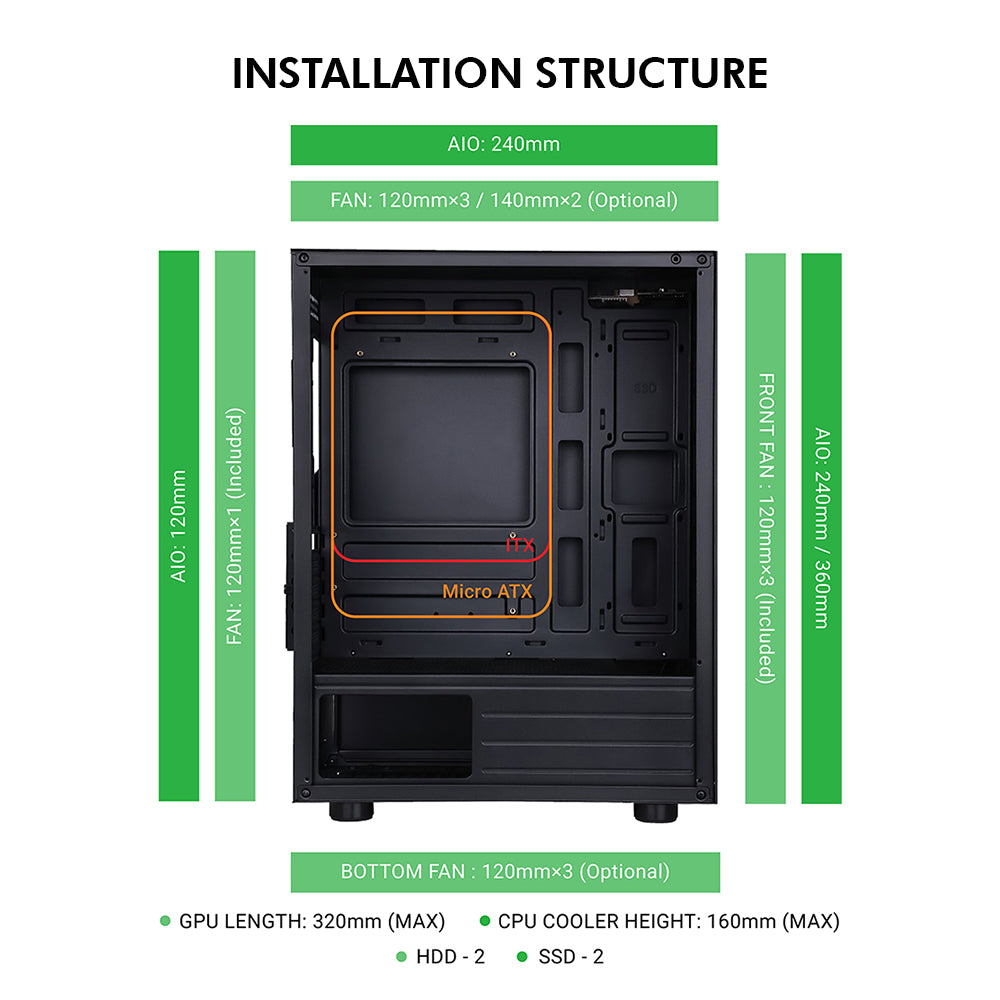 Gladius M3 Mid- Tower Computer Case with Type C 2.0 | Gaming Cabinet - Black