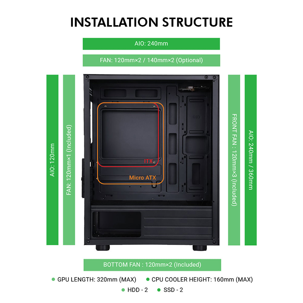 Gladius M4 Mid- Tower Computer Case with Type C 2.0 | Gaming Cabinet - Black