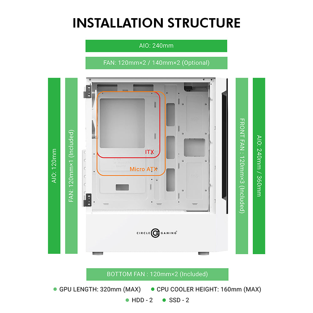 Gladius M4 Mid- Tower Computer Case with Type C 2.0 | Gaming Cabinet - White