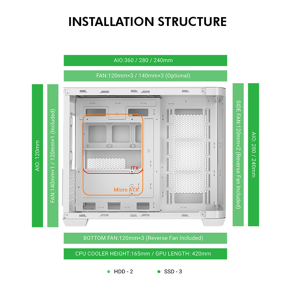 Lucid MX Curve (White)