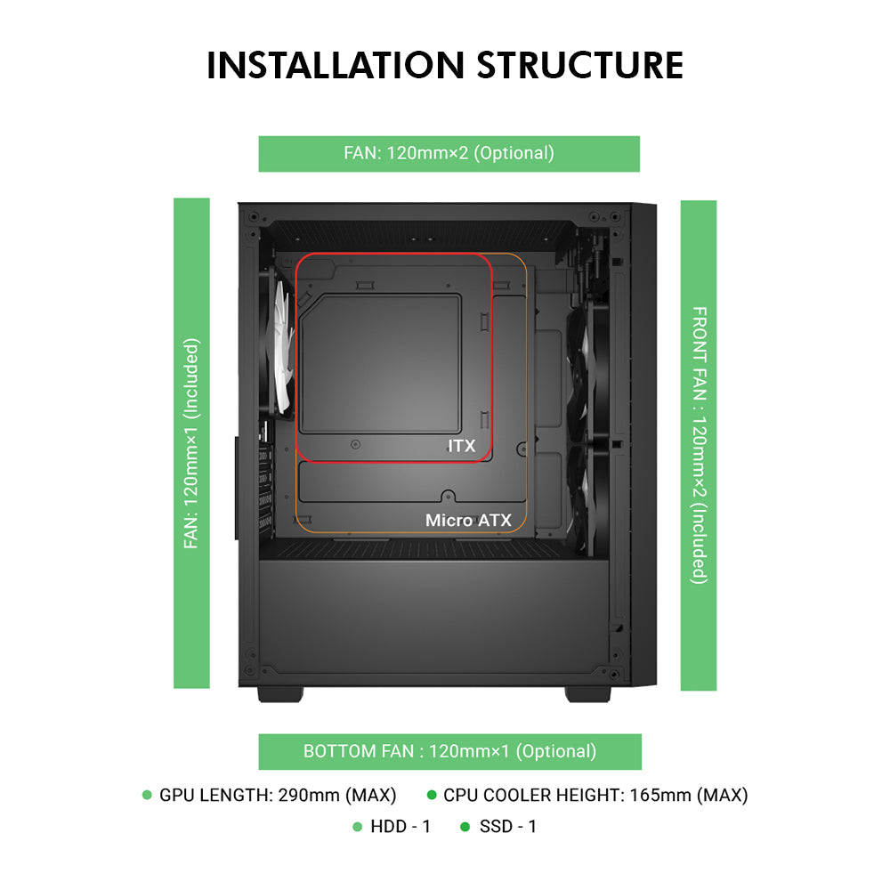 Miniator M2 | Black